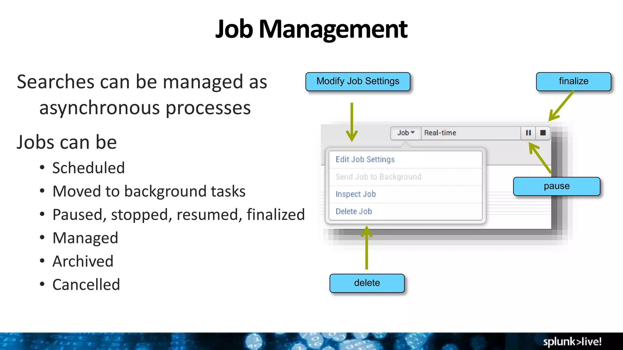 Searches can be managed as
asynchronous processes
Jobs can be
• Scheduled
• Moved to background tasks
• Paused, stopped, resumed, finalized
• Managed
• Archived
• Cancelled
Job Management
Modify Job Settings
pause
finalize
delete
 