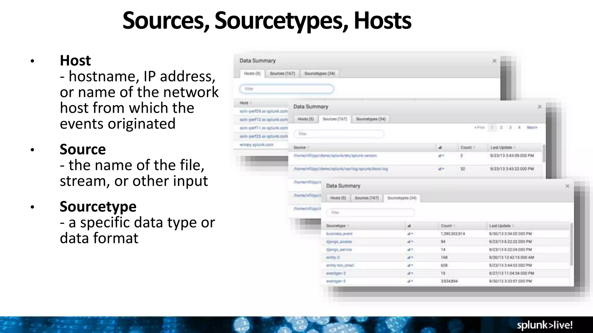 Sources,Sourcetypes,Hosts
• Host
- hostname, IP address,
or name of the network
host from which the
events originated
• Source
- the name of the file,
stream, or other input
• Sourcetype
- a specific data type or
data format
 