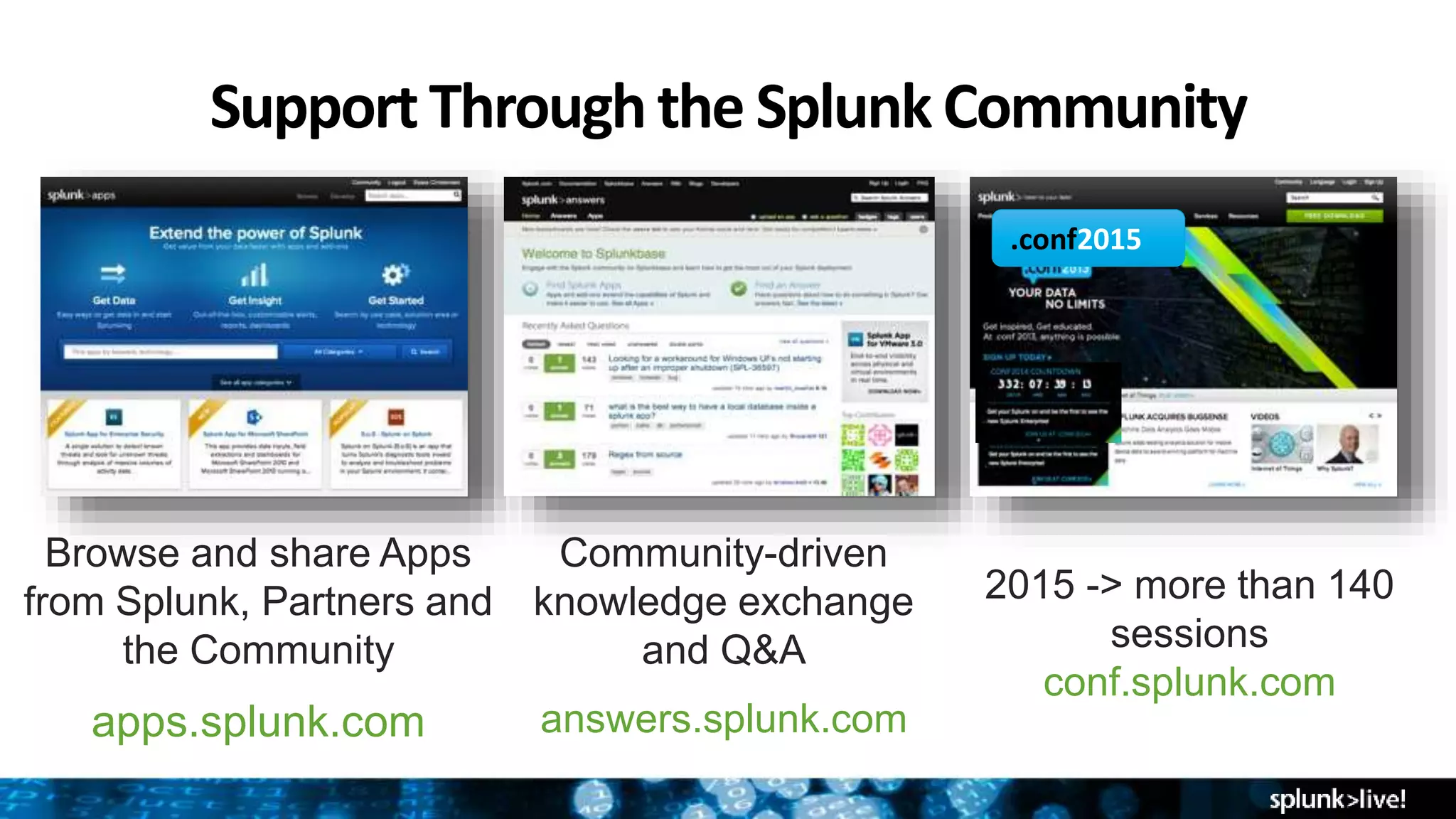SupportThroughthe Splunk Community
Browse and share Apps
from Splunk, Partners and
the Community
apps.splunk.com
Community-driven
knowledge exchange
and Q&A
answers.splunk.com
2015 -> more than 140
sessions
conf.splunk.com
.conf2015
 