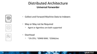 2626
Distributed Architecture
Universal Forwarder
26
Collect and Forward Machine Data to Indexers
May or May not be Required
Agent or Agentless are both supported
Overhead
~1% CPU, ~50MB RAM, ~256kb/sec
 
