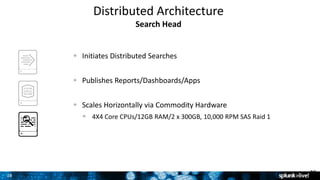 2828
Distributed Architecture
Search Head
28
Initiates Distributed Searches
Publishes Reports/Dashboards/Apps
Scales Horizontally via Commodity Hardware
4X4 Core CPUs/12GB RAM/2 x 300GB, 10,000 RPM SAS Raid 1
 