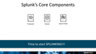 3333
Splunk’s Core Components
33
Time to start SPLUNKING!!!
Search HeadIndexerForwarder
 