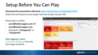 Getting Started With Splunk It Service Intelligence | PPTX