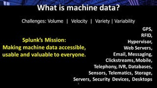 Getting Started with Splunk Hands-on | PDF
