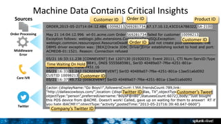 Getting Started with Splunk Hands-on | PDF | Internet | Computing