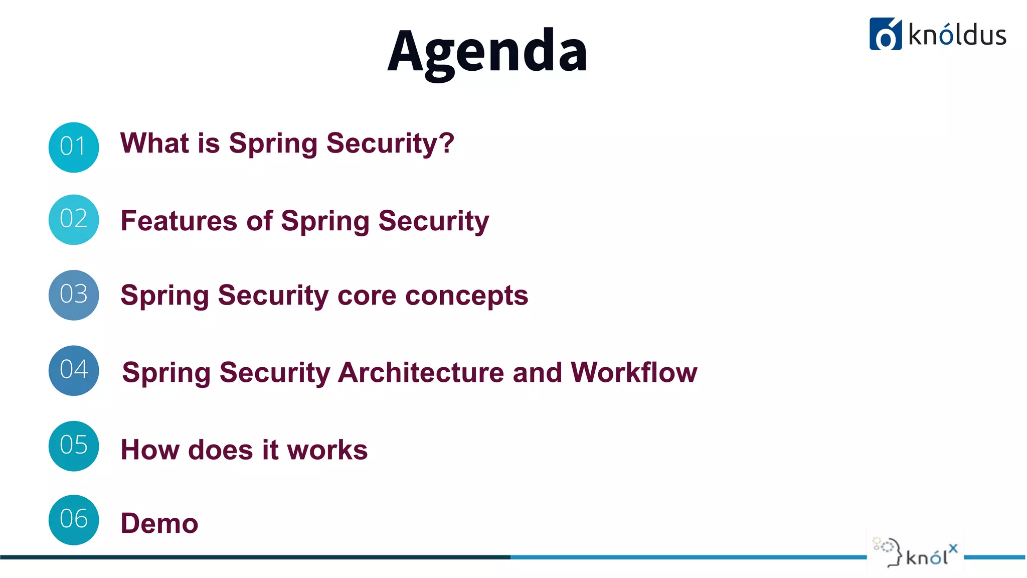01 What is Spring Security?
02
03
04
05
Agenda
Features of Spring Security
Spring Security core concepts
How does it works
06 Demo
Spring Security Architecture and Workflow
 