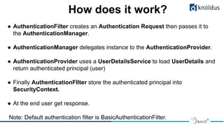How does it work?
● AuthenticationFilter creates an Authentication Request then passes it to
the AuthenticationManager.
● AuthenticationManager delegates instance to the AuthenticationProvider.
● AuthenticationProvider uses a UserDetailsService to load UserDetails and
return authenticated principal (user)
● Finally AuthenticationFIlter store the authenticated principal into
SecurityContext.
● At the end user get response.
Note: Default authentication filter is BasicAuthenticationFilter.
 