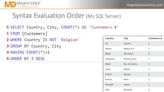Getting Started with SQL Language.pptx