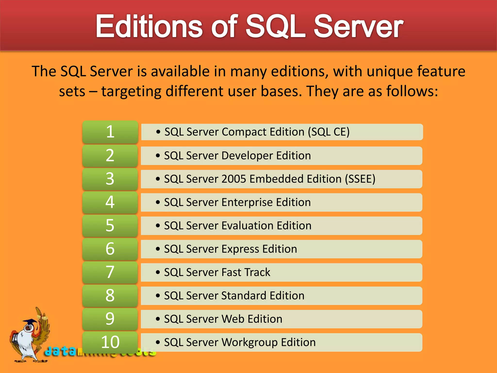 MS Sql Server: Getting Started With Sql Server 2008 | PPT