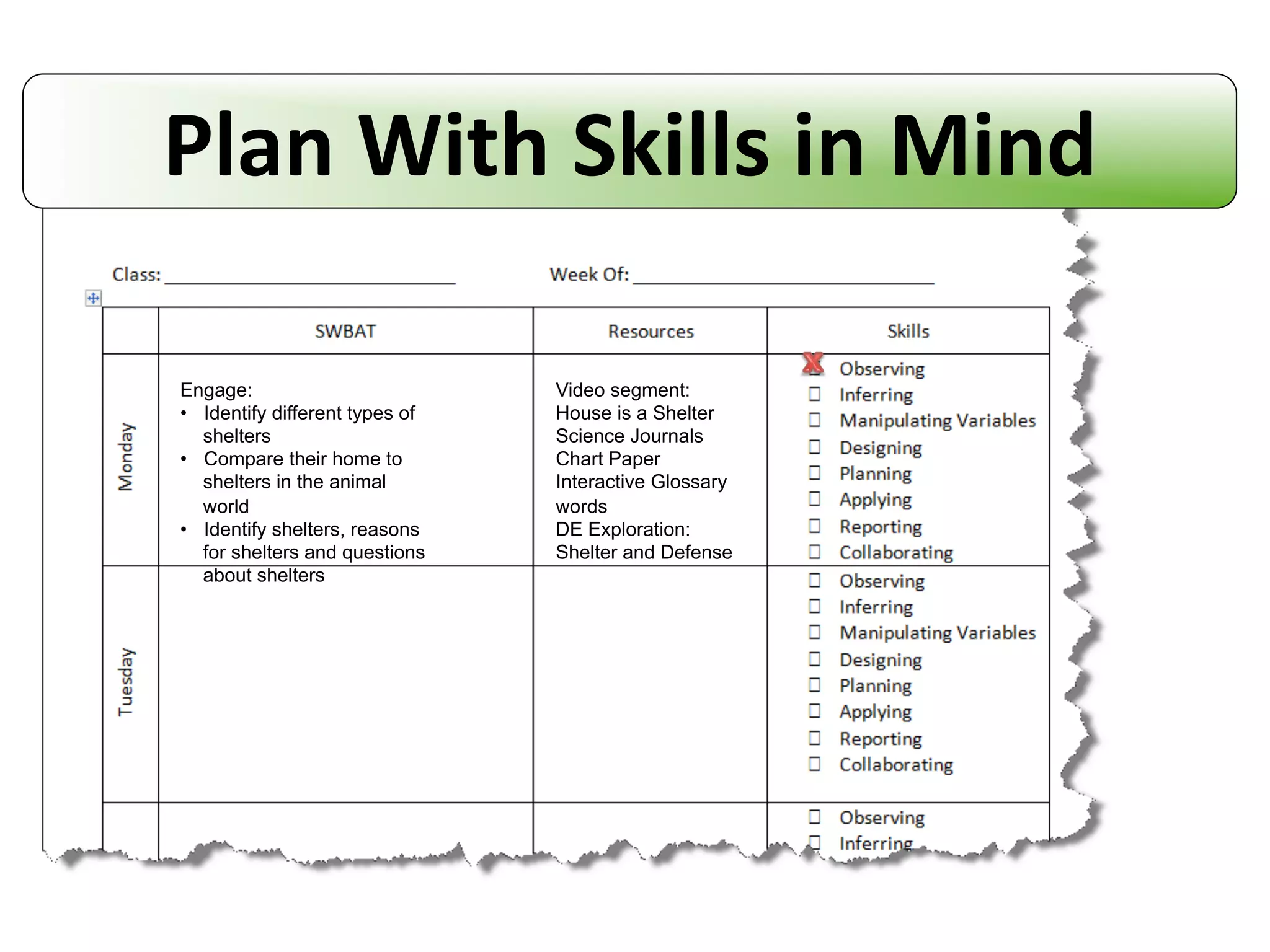 Plan	
  With	
  Skills	
  in	
  Mind	
  
Engage:
•  Identify different types of
shelters
•  Compare their home to
shelters in the animal
world
•  Identify shelters, reasons
for shelters and questions
about shelters

Video segment:
House is a Shelter
Science Journals
Chart Paper
Interactive Glossary
words
DE Exploration:
Shelter and Defense

 
