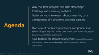 © 2020, Amazon Web Services, Inc. or its Affiliates. All rights reserved. Amazon Confidential
Agenda
Why real-time analytics and data streaming?
Challenges of streaming analytics
Useful concepts to reason about streaming data
Components of a streaming analytics pipeline
Overview of popular Open Source components for
streaming analytics: Apache Kafka, Apache Spark, Apache Flink, Apache
Cassandra, Apache HBase, ElasticSearch
AWS toolbox for streaming analytics: Amazon MSK, Amazon
EMR, Amazon Kinesis, Amazon Keyspaces, Amazon DynamoDB, Amazon
ElasticSearch
 