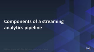 © 2020, Amazon Web Services, Inc. or its Affiliates. All rights reserved. Amazon Confidential and Trademark© 2020, Amazon Web Services, Inc. or its Affiliates. All rights reserved. Amazon Confidential and Trademark
Components of a streaming
analytics pipeline
 