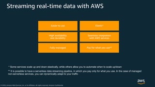 © 2020, Amazon Web Services, Inc. or its Affiliates. All rights reserved. Amazon Confidential
Streaming real-time data with AWS
* Some services scale up and down elastically, while others allow you to automate when to scale up/down
** It is possible to have a serverless data streaming pipeline, in which you pay only for what you use. In the case of managed
non-serverless services, you can dynamically adapt to your traffic
 