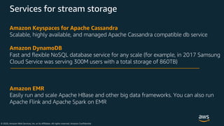 © 2020, Amazon Web Services, Inc. or its Affiliates. All rights reserved. Amazon Confidential
Services for stream storage
Amazon Keyspaces for Apache Cassandra
Scalable, highly available, and managed Apache Cassandra compatible db service
Amazon DynamoDB
Fast and flexible NoSQL database service for any scale (for example, in 2017 Samsung
Cloud Service was serving 300M users with a total storage of 860TB)
Amazon EMR
Easily run and scale Apache HBase and other big data frameworks. You can also run
Apache Flink and Apache Spark on EMR
 