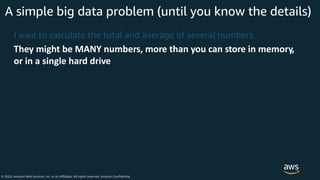 © 2020, Amazon Web Services, Inc. or its Affiliates. All rights reserved. Amazon Confidential
A simple big data problem (until you know the details)
I want to calculate the total and average of several numbers
They might be MANY numbers, more than you can store in memory,
or in a single hard drive
 