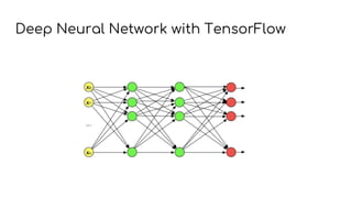 Deep Neural Network with TensorFlow
 