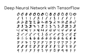 Deep Neural Network with TensorFlow
 