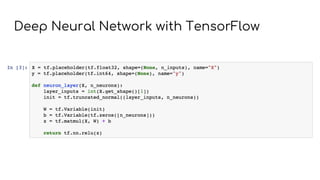Deep Neural Network with TensorFlow
 