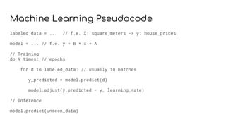 Machine Learning Pseudocode
labeled_data = ... // f.e. X: square_meters -> y: house_prices
model = ... // f.e. y = B * x + A
// Training
do N times: // epochs
for d in labeled_data: // usually in batches
y_predicted = model.predict(d)
model.adjust(y_predicted - y, learning_rate)
// Inference
model.predict(unseen_data)
 