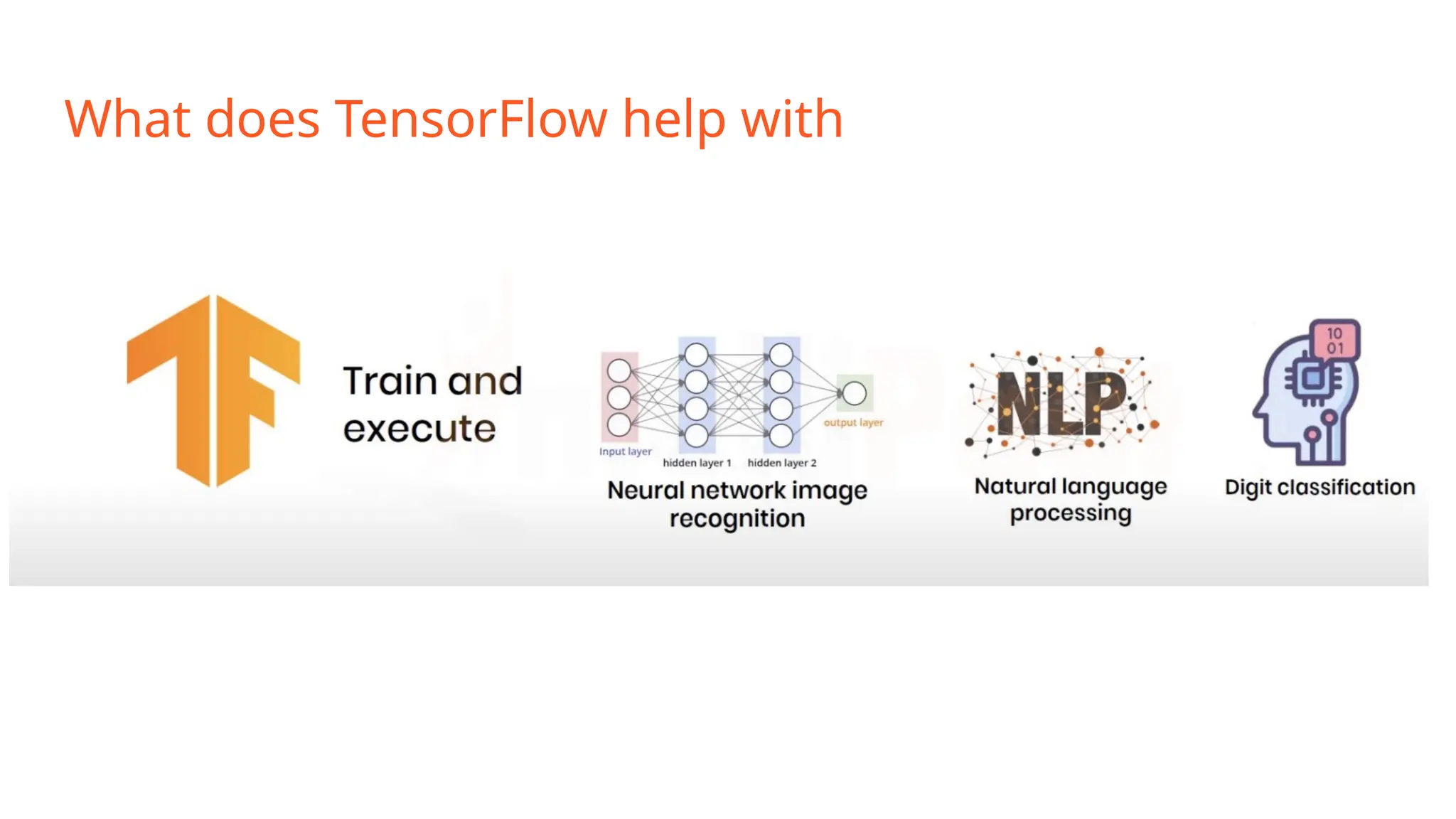 What does TensorFlow help with 