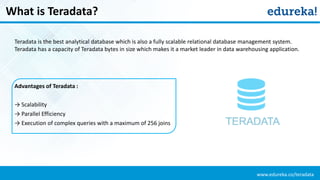 Teradata® Database On Vmware Developer Tier: Getting Started