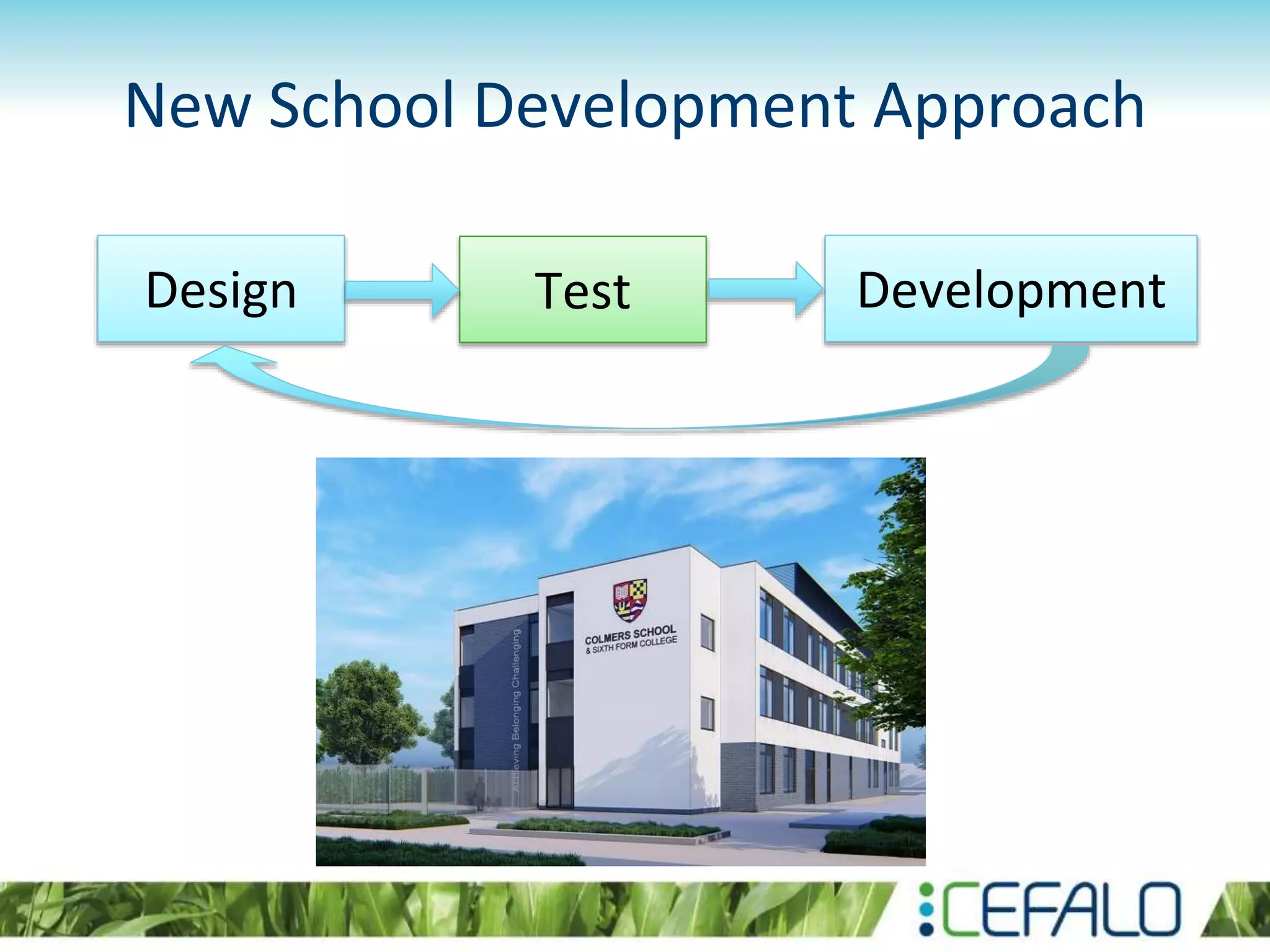 New School Development Approach Design DevelopmentTest 