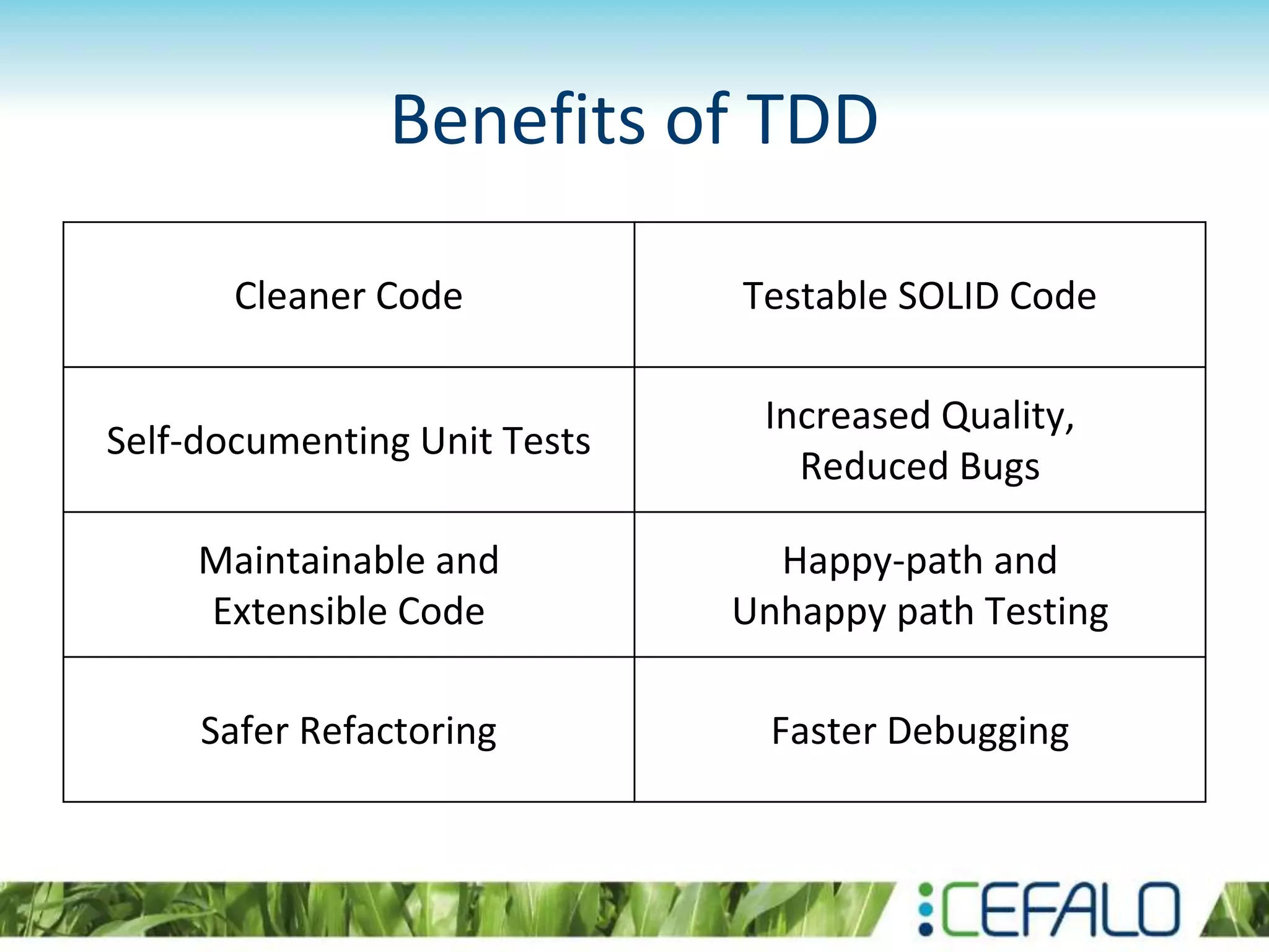 Benefits of TDD Cleaner Code Testable SOLID Code Self-documenting Unit Tests Increased Quality, Reduced Bugs Maintainable and Extensible Code Happy-path and Unhappy path Testing Safer Refactoring Faster Debugging 
