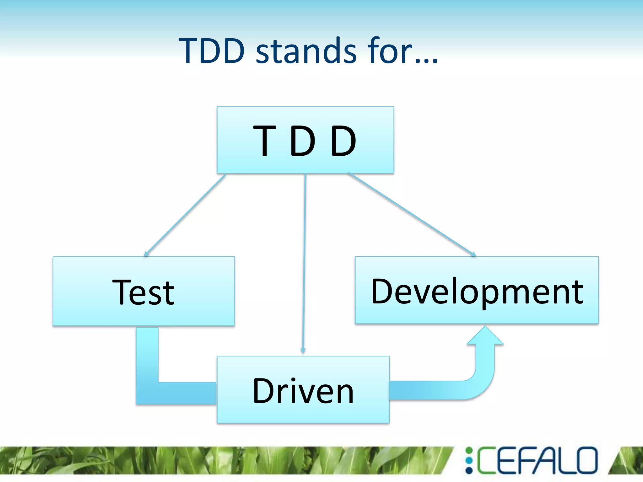 TDD stands for… T D D Development Driven Test 
