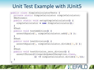 Unit Test Example with JUnit5
 