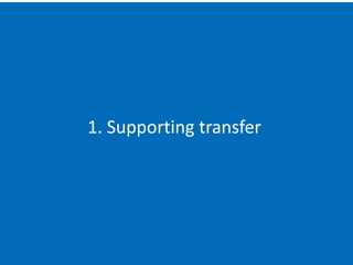 1. Supporting transfer
 