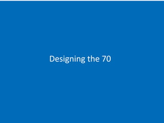 Designing the 70
 
