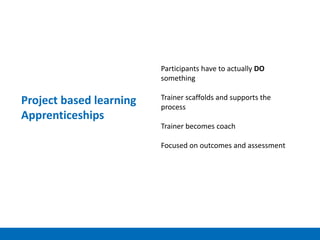 Project based learning
Apprenticeships
Participants have to actually DO
something
Trainer scaffolds and supports the
process
Trainer becomes coach
Focused on outcomes and assessment
 