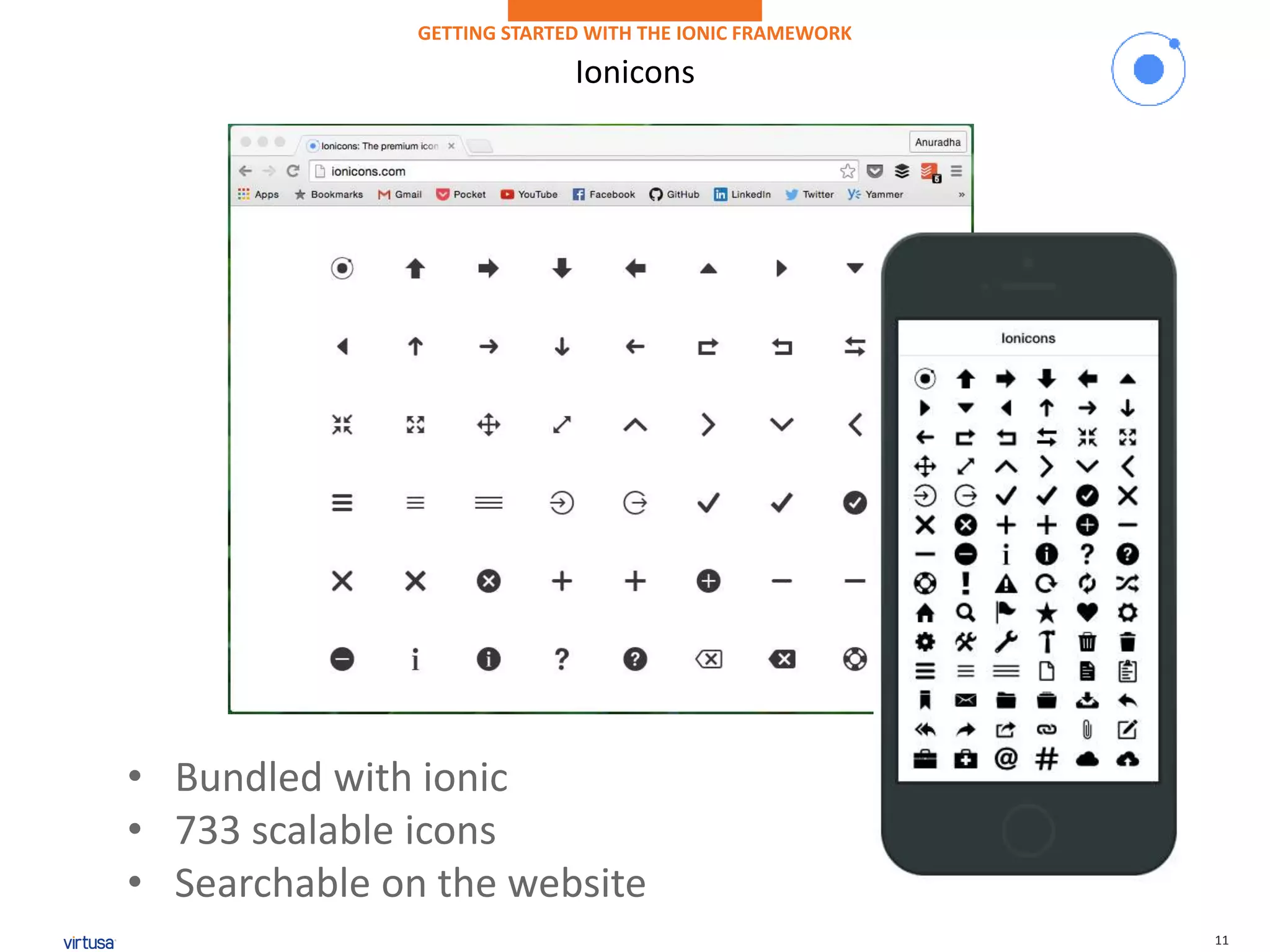 11
Ionicons
GETTING STARTED WITH THE IONIC FRAMEWORK
• Bundled with ionic
• 733 scalable icons
• Searchable on the website
 