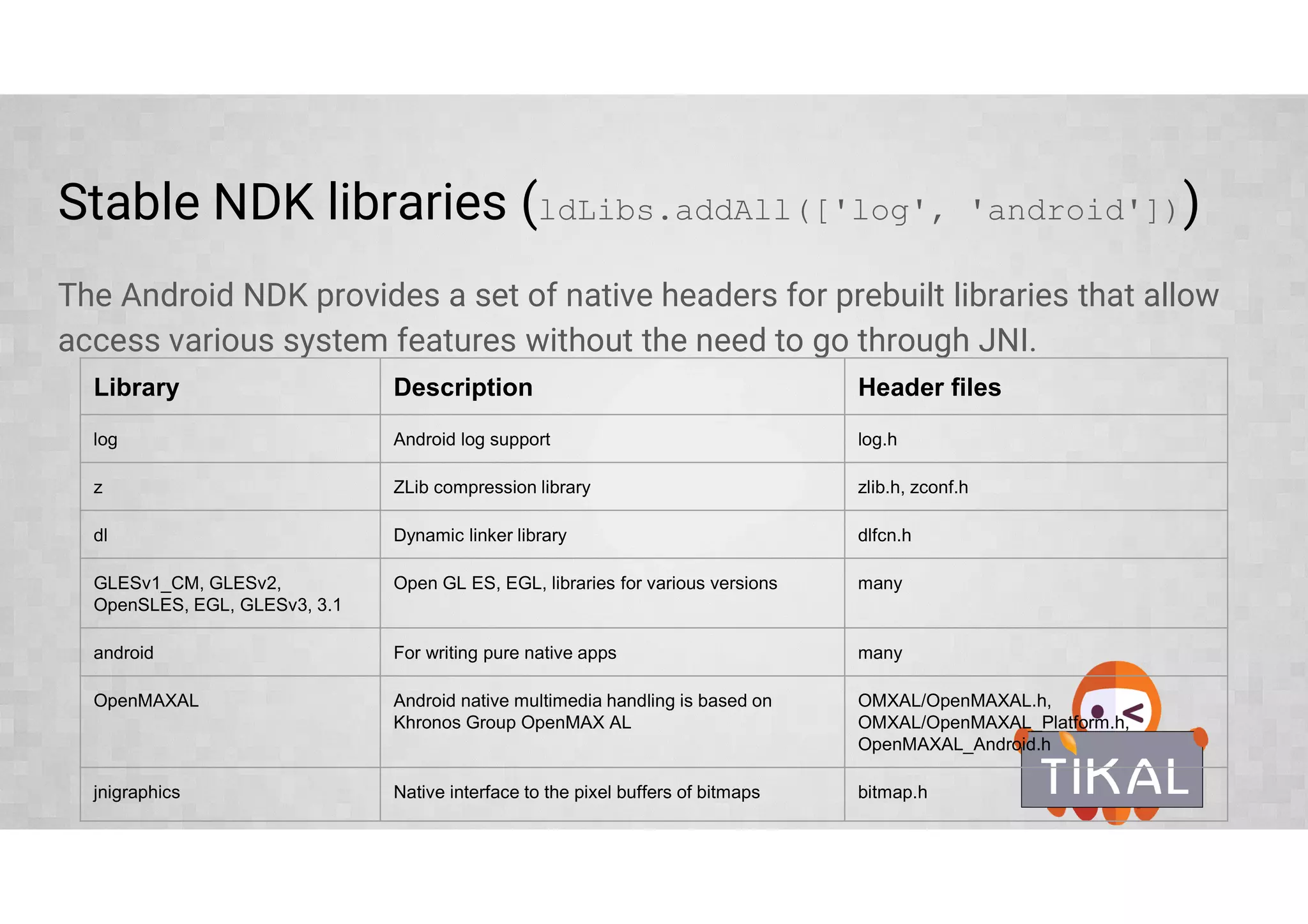 Or Split APKs
In native code causes an APK too large. To build separate APK for each
architecture
android {
...
splits {
abi {
enable true
reset()
include 'x86', 'armeabi-v7a', 'mips' // ABIs to include
universalApk true // build “fat” version
}
}
}
 