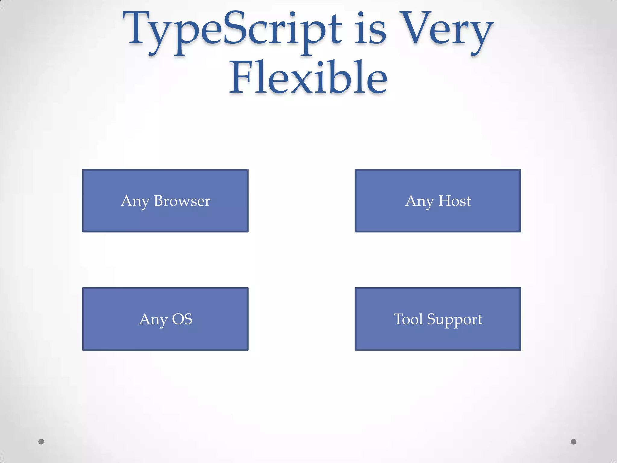 TypeScript is Very
Flexible
Any Browser Any Host
Any OS Tool Support
 
