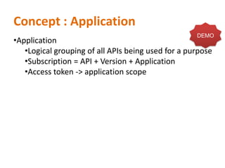 Getting Started with the WSO2 API Manager | PDF
