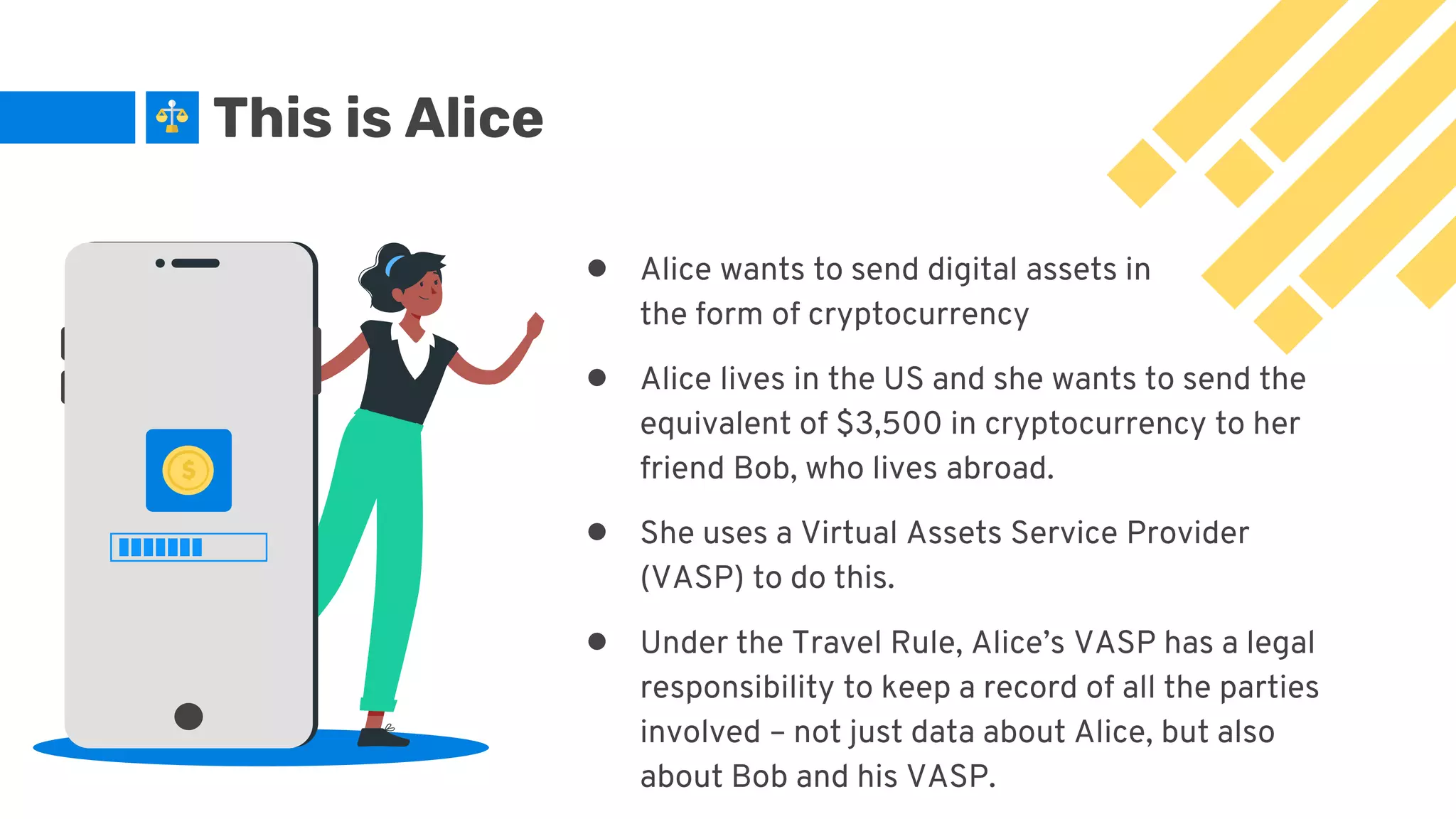 Getting Started with TRISA (v1.0) | PPTX