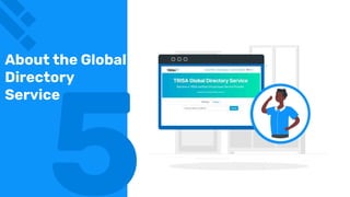 About the Global
Directory
Service
 