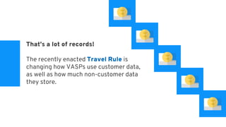 That’s a lot of records!
The recently enacted Travel Rule is
changing how VASPs use customer data,
as well as how much non-customer data
they store.
 