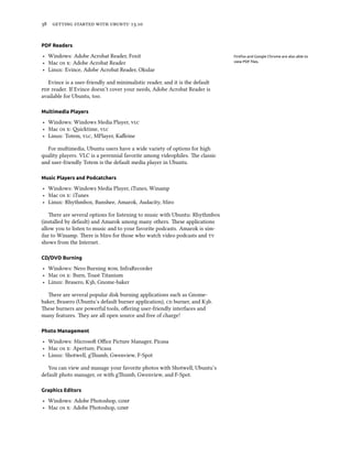      .
PDF Readers
‣ Windows: Adobe Acrobat Reader, Foxit Firefox and Google Chrome are also able to
view PDF ﬁles.‣ Mac  : Adobe Acrobat Reader
‣ Linux: Evince, Adobe Acrobat Reader, Okular
Evince is a user-friendly and minimalistic reader, and it is the default
 reader. If Evince doesn’t cover your needs, Adobe Acrobat Reader is
available for Ubuntu, too.
Multimedia Players
‣ Windows: Windows Media Player, 
‣ Mac  : icktime, 
‣ Linux: Totem, , MPlayer, Kaﬀeine
For multimedia, Ubuntu users have a wide variety of options for high
quality players. VLC is a perennial favorite among videophiles. e classic
and user-friendly Totem is the default media player in Ubuntu.
Music Players and Podcatchers
‣ Windows: Windows Media Player, iTunes, Winamp
‣ Mac  : iTunes
‣ Linux: Rhythmbox, Banshee, Amarok, Audacity, Miro
ere are several options for listening to music with Ubuntu: Rhythmbox
(installed by default) and Amarok among many others. ese applications
allow you to listen to music and to your favorite podcasts. Amarok is sim-
ilar to Winamp. ere is Miro for those who watch video podcasts and 
shows from the Internet.
CD/DVD Burning
‣ Windows: Nero Burning , InfraRecorder
‣ Mac  : Burn, Toast Titanium
‣ Linux: Brasero, Kb, Gnome-baker
ere are several popular disk burning applications such as Gnome-
baker, Brasero (Ubuntu’s default burner application),  burner, and Kb.
ese burners are powerful tools, oﬀering user-friendly interfaces and
many features. ey are all open source and free of charge!
Photo Management
‣ Windows: Microso Oﬃce Picture Manager, Picasa
‣ Mac  : Aperture, Picasa
‣ Linux: Shotwell, gumb, Gwenview, F-Spot
You can view and manage your favorite photos with Shotwell, Ubuntu’s
default photo manager, or with gumb, Gwenview, and F-Spot.
Graphics Editors
‣ Windows: Adobe Photoshop, 
‣ Mac  : Adobe Photoshop, 
 