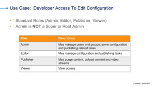 © AKAMAI - EDGE 2017
Use Case: Developer Access To Edit Configuration
• Standard Roles (Admin, Editor, Publisher, Viewer)
• Admin is NOT a Super or Root Admin
Role Description
Admin May manage users and groups; some configuration
and publishing related tasks
Editor May manage configuration and publishing tasks
Publisher May purge content, upload content and video
streams
Viewer View access
 