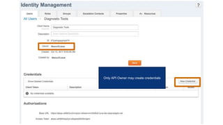 © AKAMAI - EDGE 2017
Grow revenue opportunities with fast, personalized
web experiences and manage complexity from peak
demand, mobile devices and data collection.
Only API Owner may create credentials
 