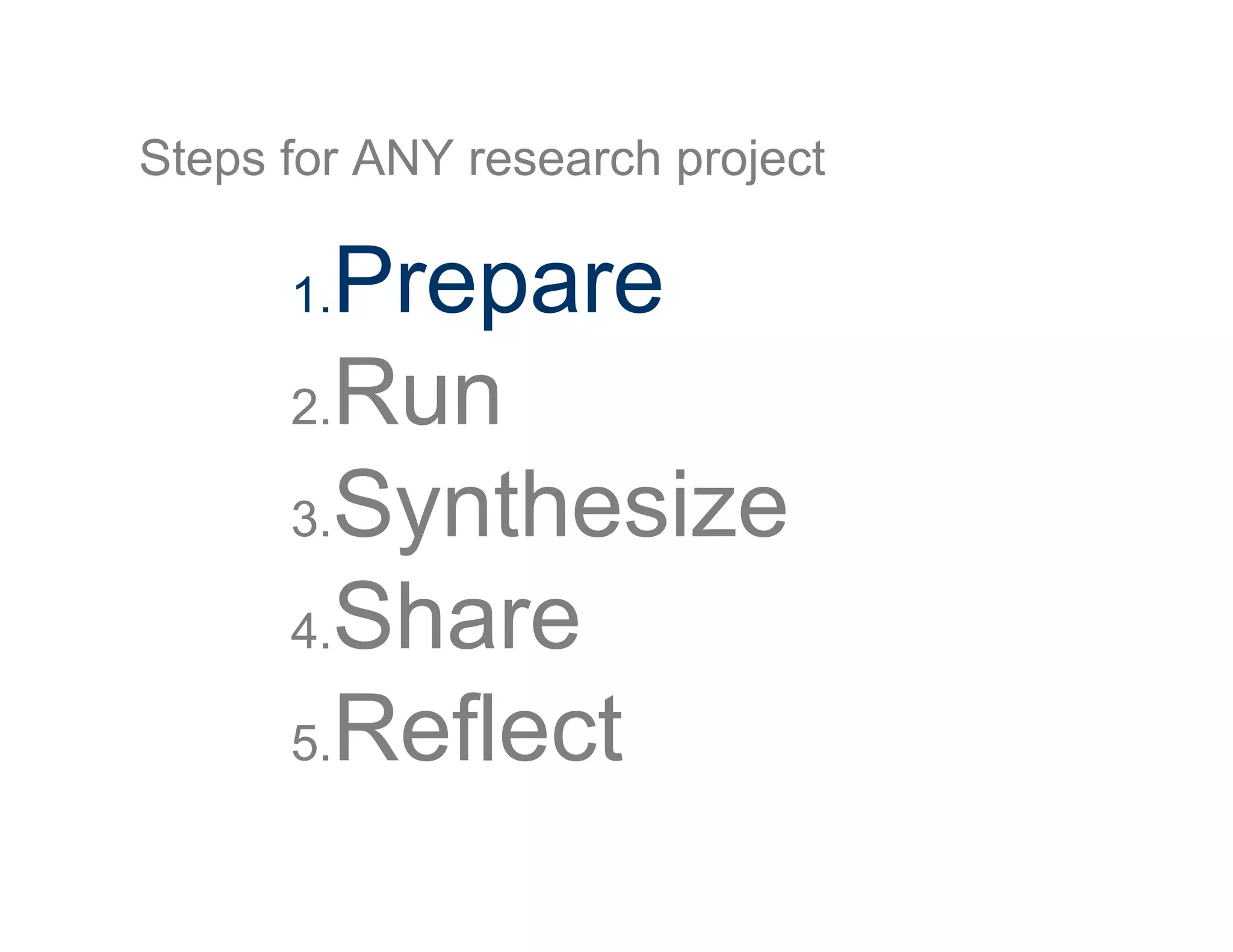 Steps for ANY research project
1. Prepare
2. Run
3. Synthesize
4. Share
5. Reflect
 