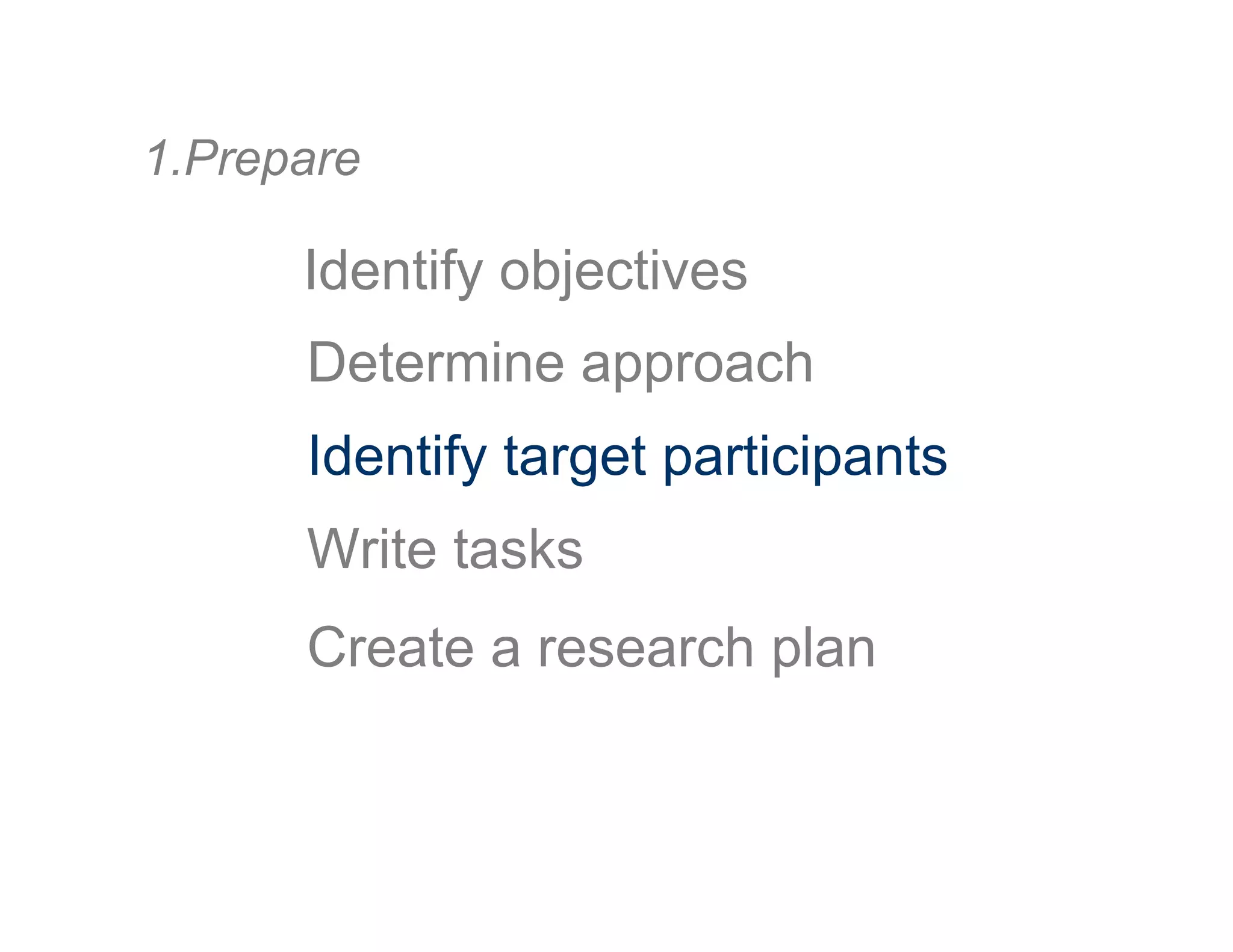 1. Prepare
Determine approach
Identify objectives
Create a research plan
Identify target participants
Write tasks
 