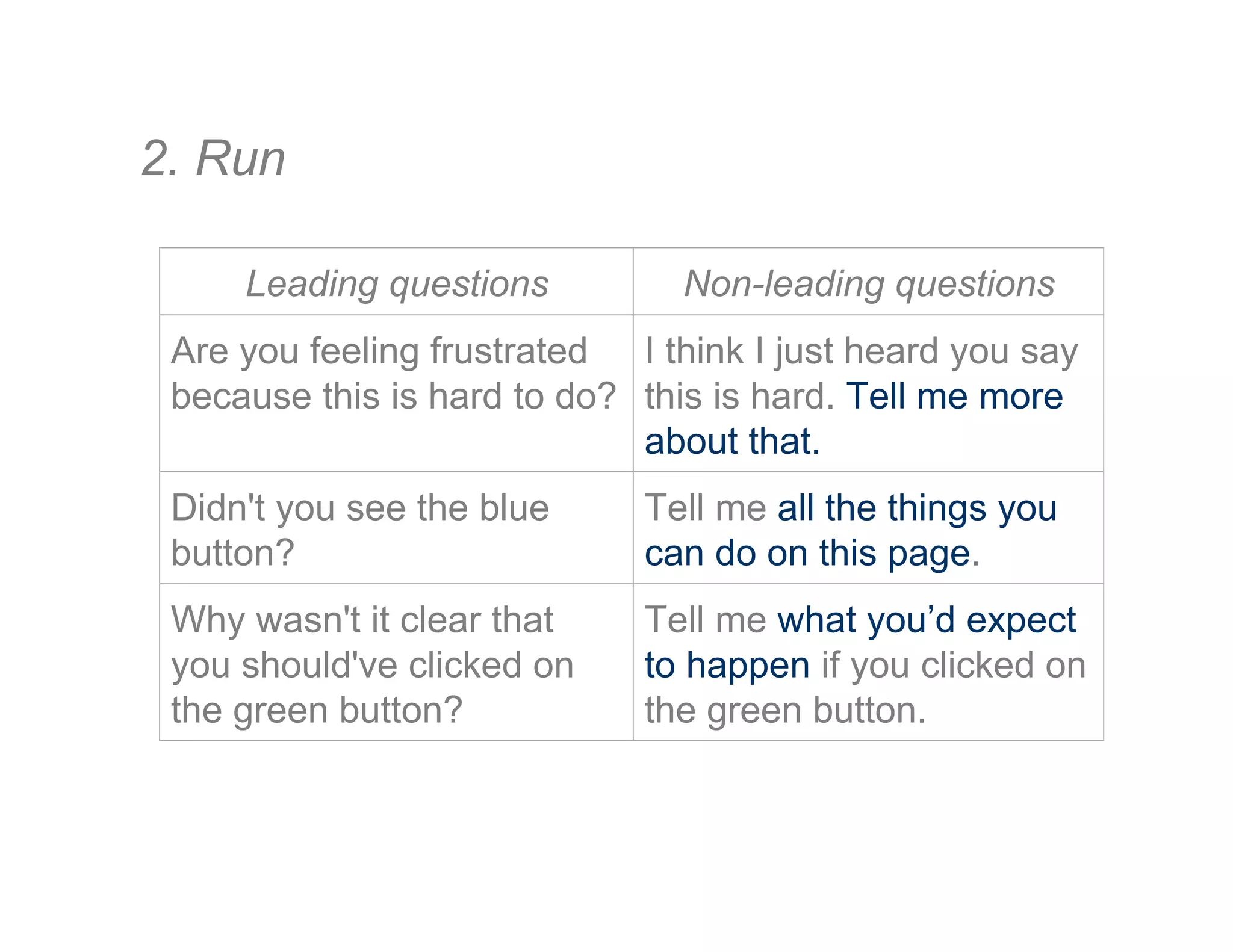 2. Run
Leading questions Non-leading questions
Are you feeling frustrated
because this is hard to do?
I think I just heard you say
this is hard. Tell me more
about that.
Didn't you see the blue
button?
Tell me all the things you
can do on this page.
Why wasn't it clear that
you should've clicked on
the green button?
Tell me what you’d expect
to happen if you clicked on
the green button.
 