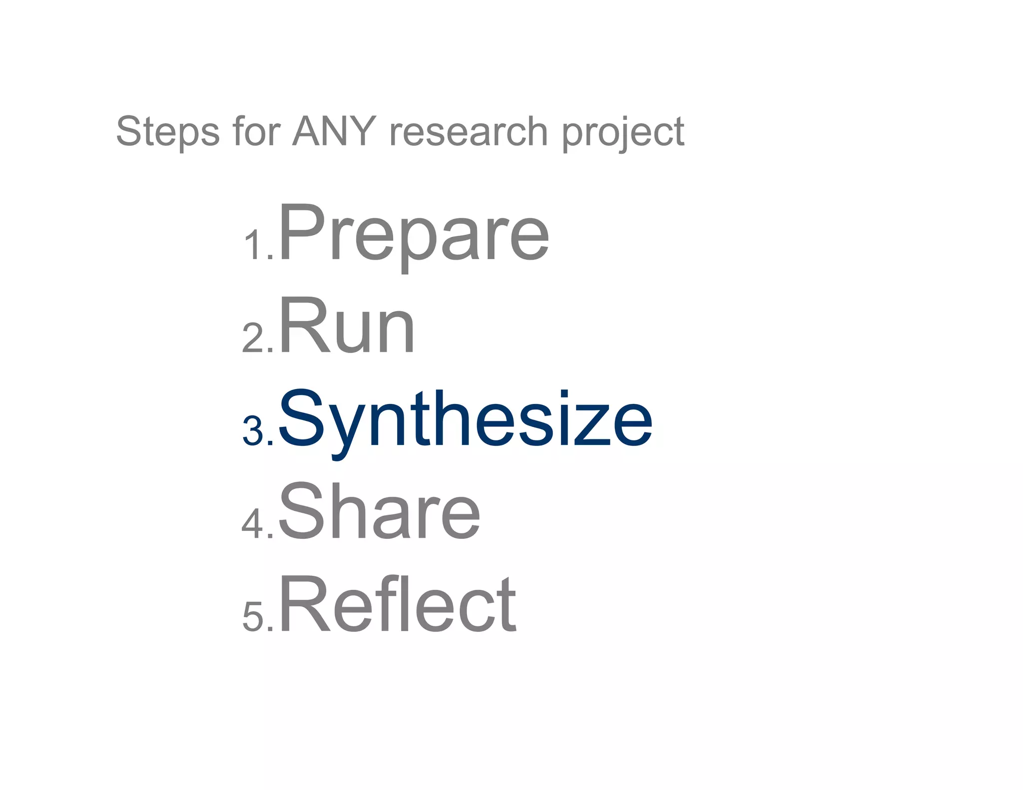 Steps for ANY research project
1. Prepare
2. Run
3. Synthesize
4. Share
5. Reflect
 