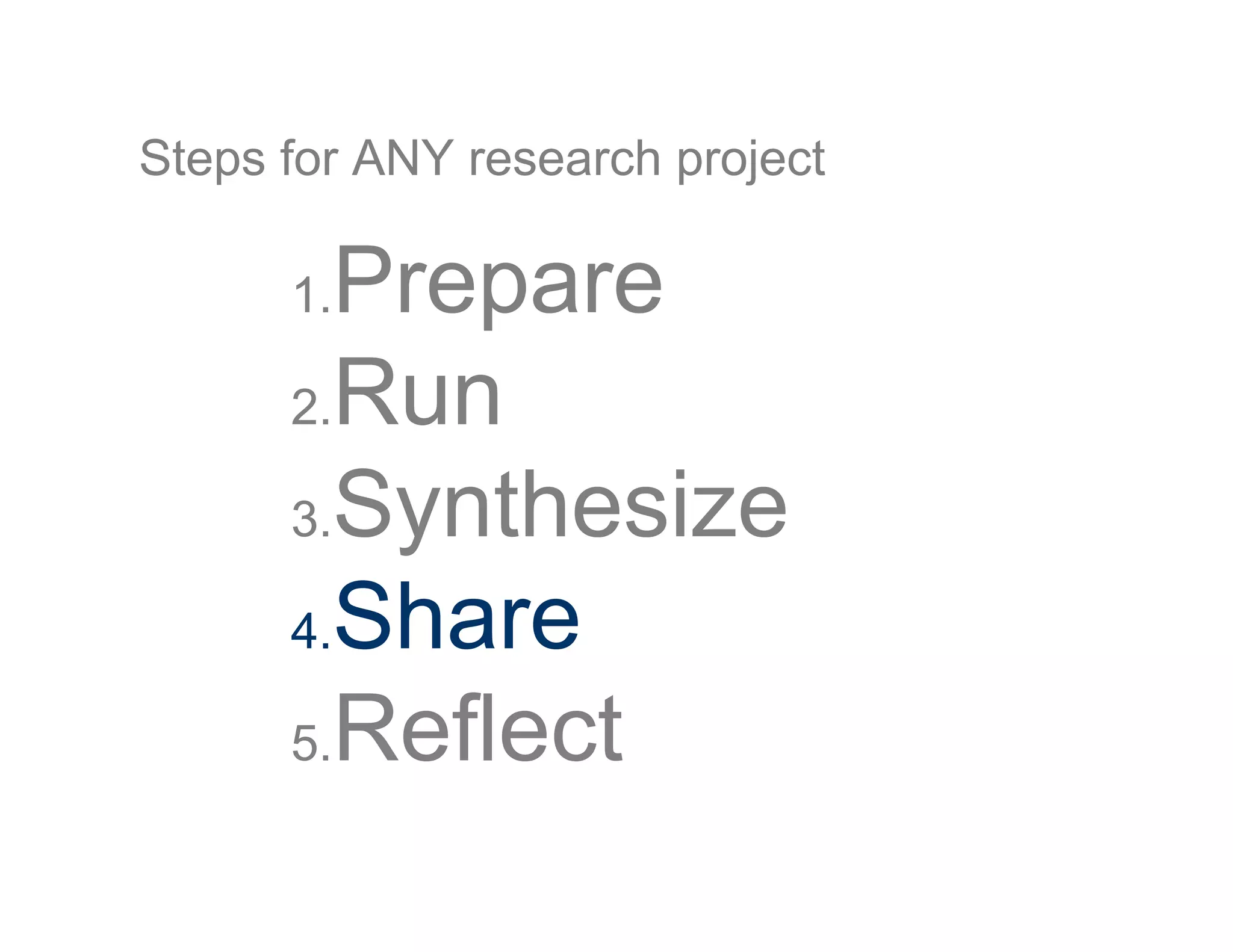 Steps for ANY research project
1. Prepare
2. Run
3. Synthesize
4. Share
5. Reflect
 