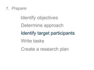 1. Prepare
Determine approach
Identify objectives
Create a research plan
Identify target participants
Write tasks
 