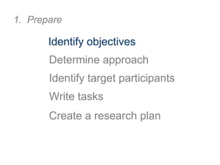 What is the
business question
you are trying to answer?
1. Prepare: Objectives
 