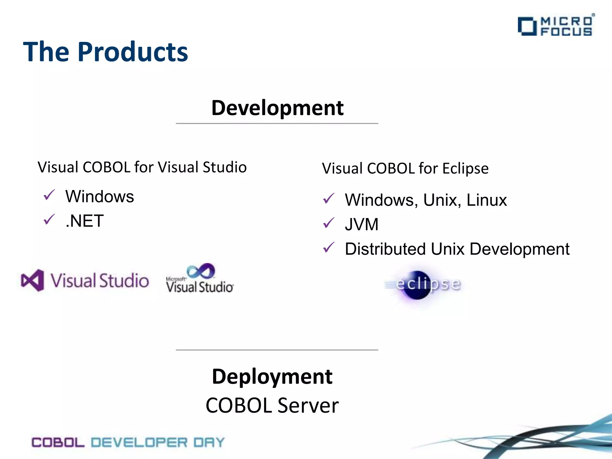 Getting started with Visual COBOL - COBOL Developer Day | PPT